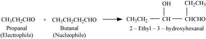 NCERT Solutions Class 12 Chemistry Chapter 8 - Aldehydes, Ketones & Carboxylic Acids